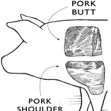 Pork Shoulder Roast - Whole Bone In
